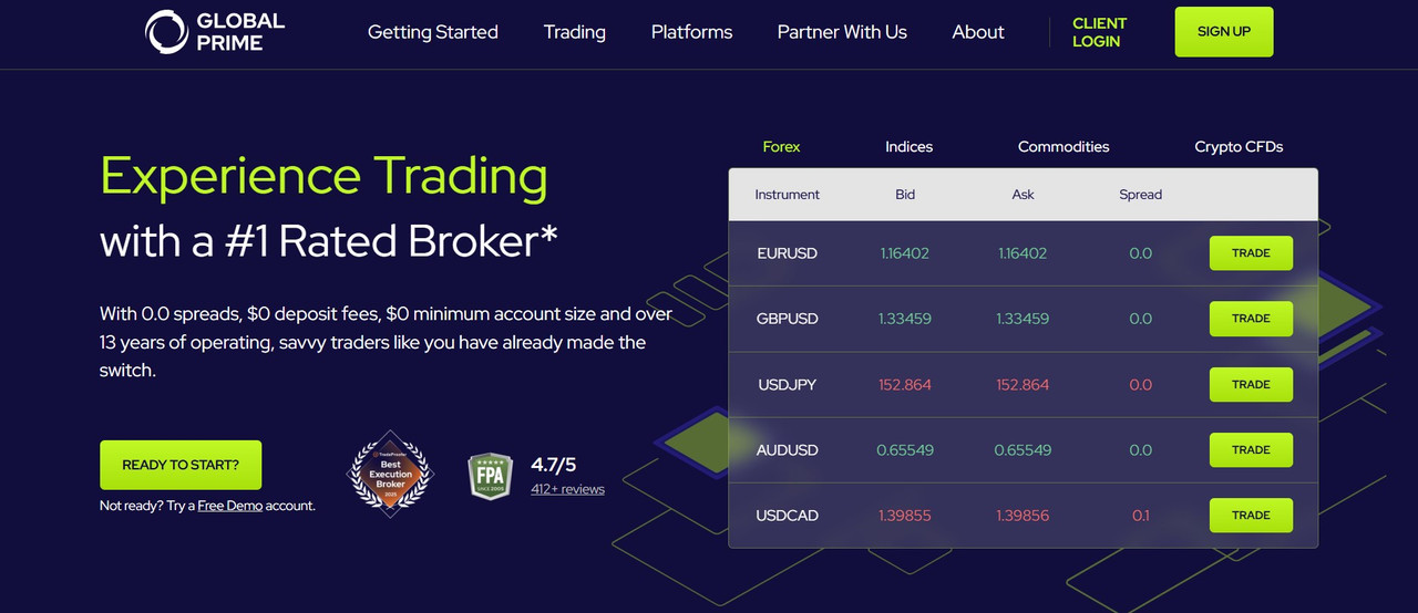 global prime argentina asic regulated offshore