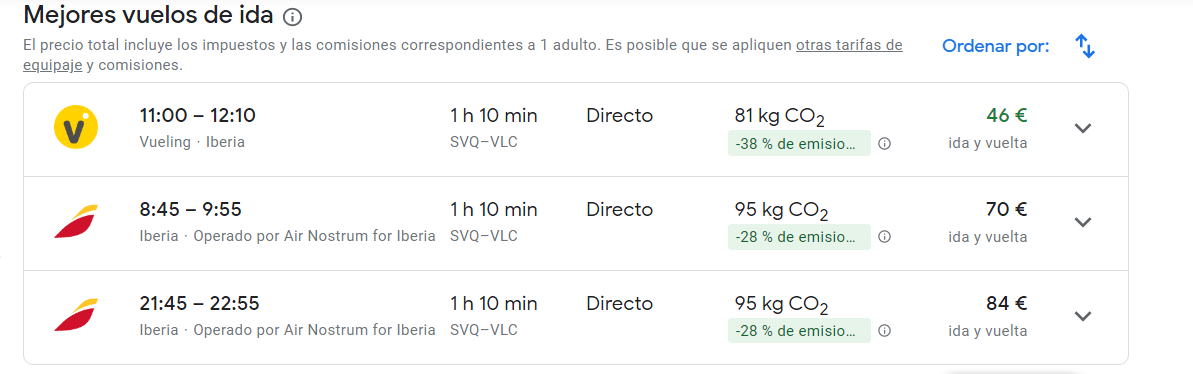 ¿Con cuánta antelación se debe comprar un billete? ¿Cuándo? - Forum Aircraft, Airports and Airlines