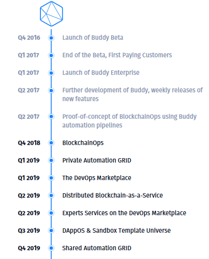 ROADMAP.png