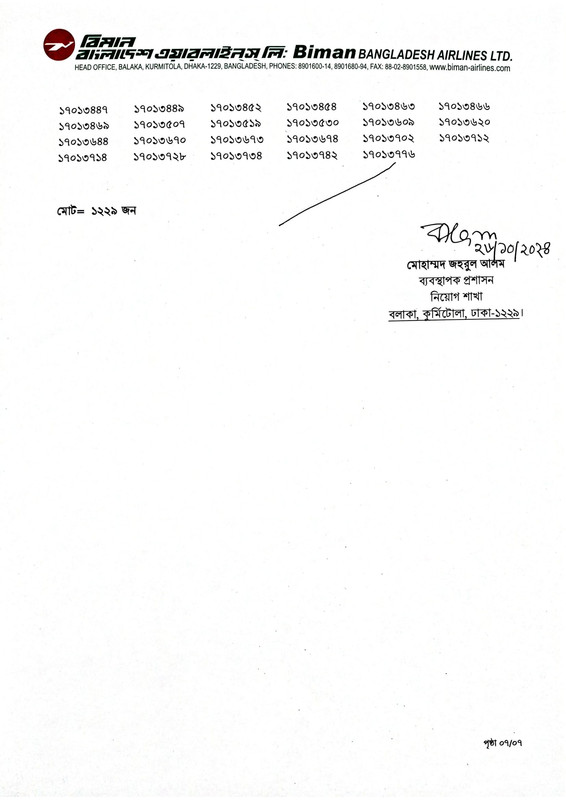 BBAL Assistant Manager Trainee (General) MCQ Exam Result 2024 PDF-7