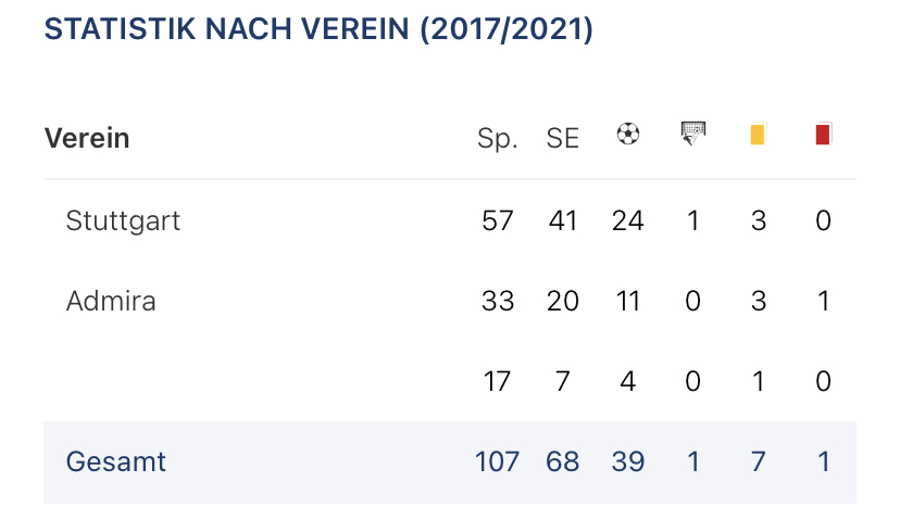 67688A12-D7D3-40AC-9531-DD8F56D096D4