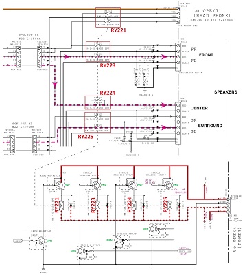 https://i.postimg.cc/9f4rSZDZ/Yamaha-RX-V481-D-Relais-Schema-small-400.jpg