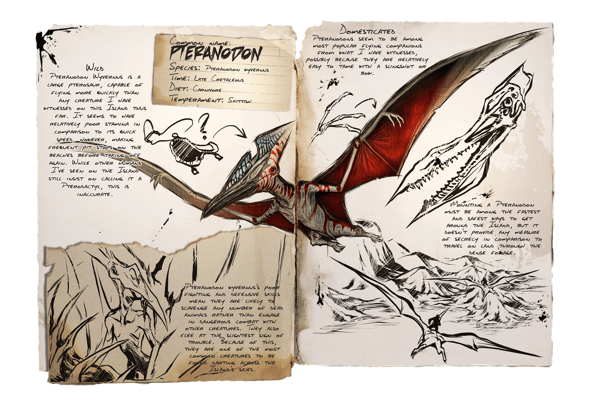 https://i.postimg.cc/9f66yQjQ/Dossier-Pteranodon.png