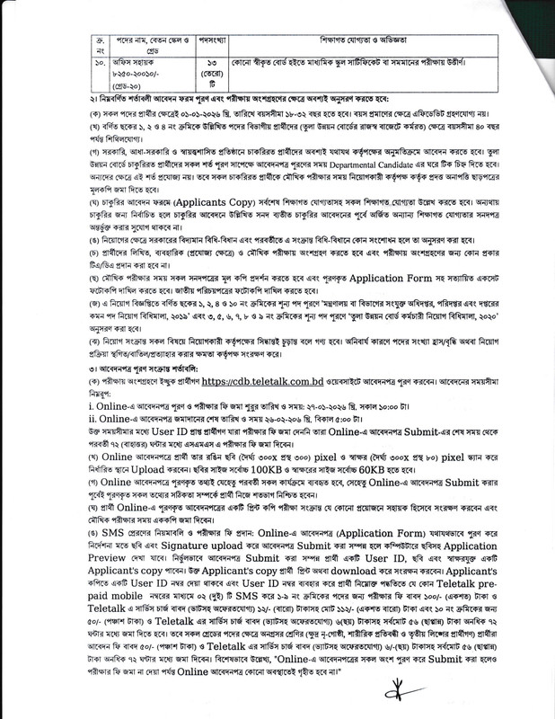 CDB-Job-Circular-2026-PDF-2