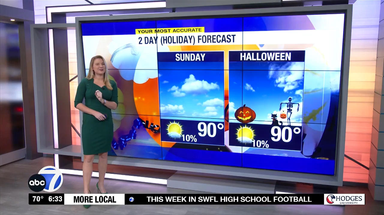 10.30 - 10.00.00 - More In The Morning Weekend 6 Sunday  ᴺᵉʷ. News Co...-1.m4v_snapshot_00.34.14.600