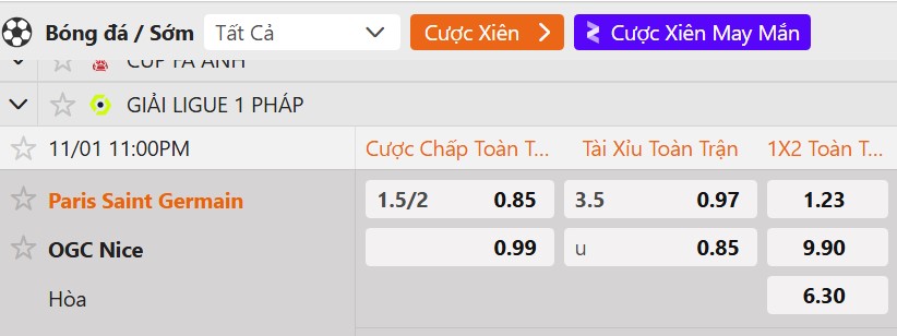 Tỷ lệ kèo PSG vs Nice