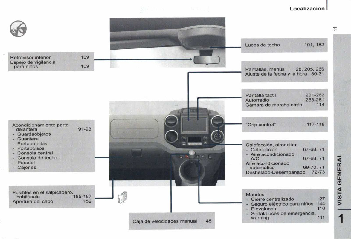 manual de usuario citroen berlingo multispace  (13)