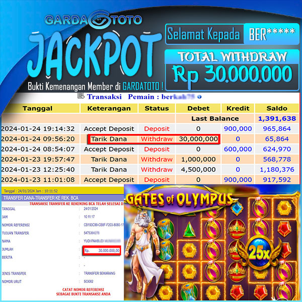 JACKPOT SLOT MAIN DI SLOT GATES OF OLYMPUS WD Rp 30.000.000,- DIBAYAR LUNASSSS