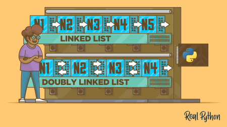Working With Linked Lists in Python