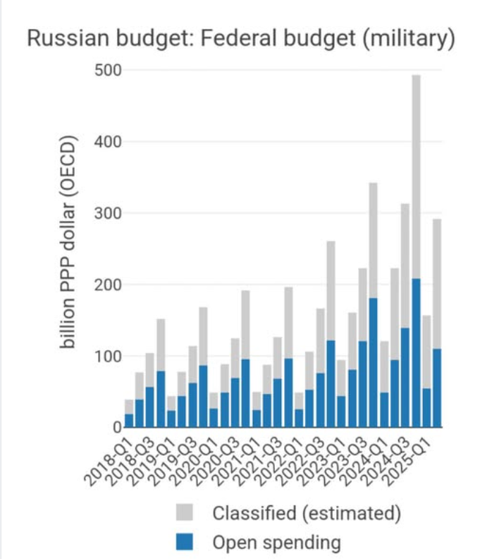 federal-budget.png