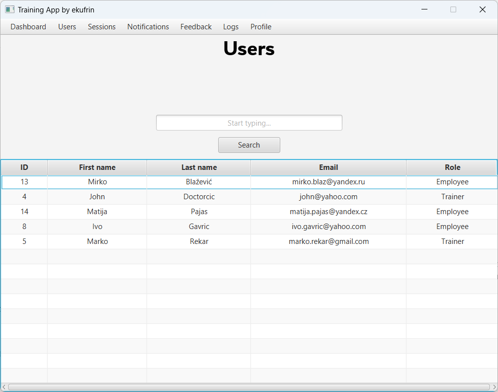 Users