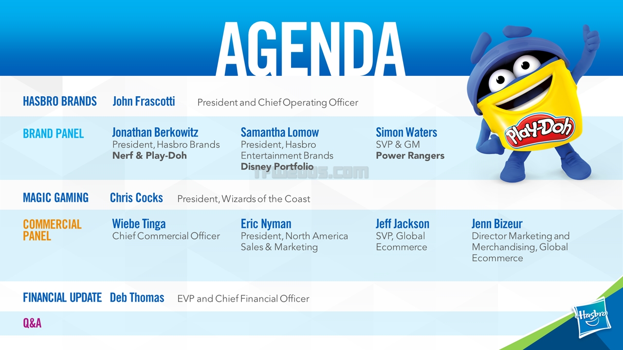 TFW2005-Hasbro-Toy-Fair-2019-28