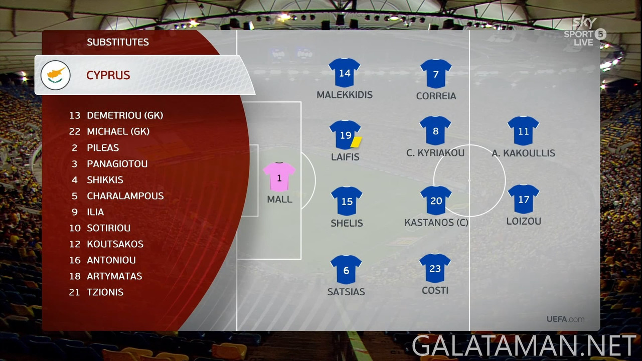 [Image: 06-10-20-30-06-Sky-Sport-5-NZ-Romania-vs...03-504.jpg]
