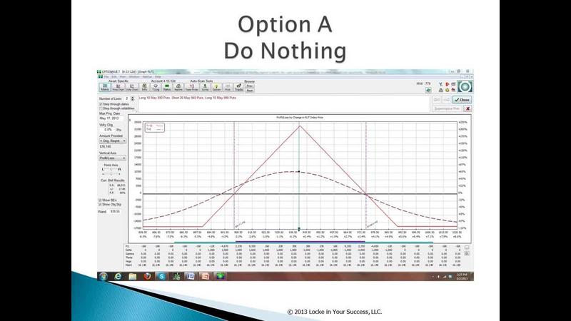 G-PSMB-The-Rock-Options-Trading-System.jpg