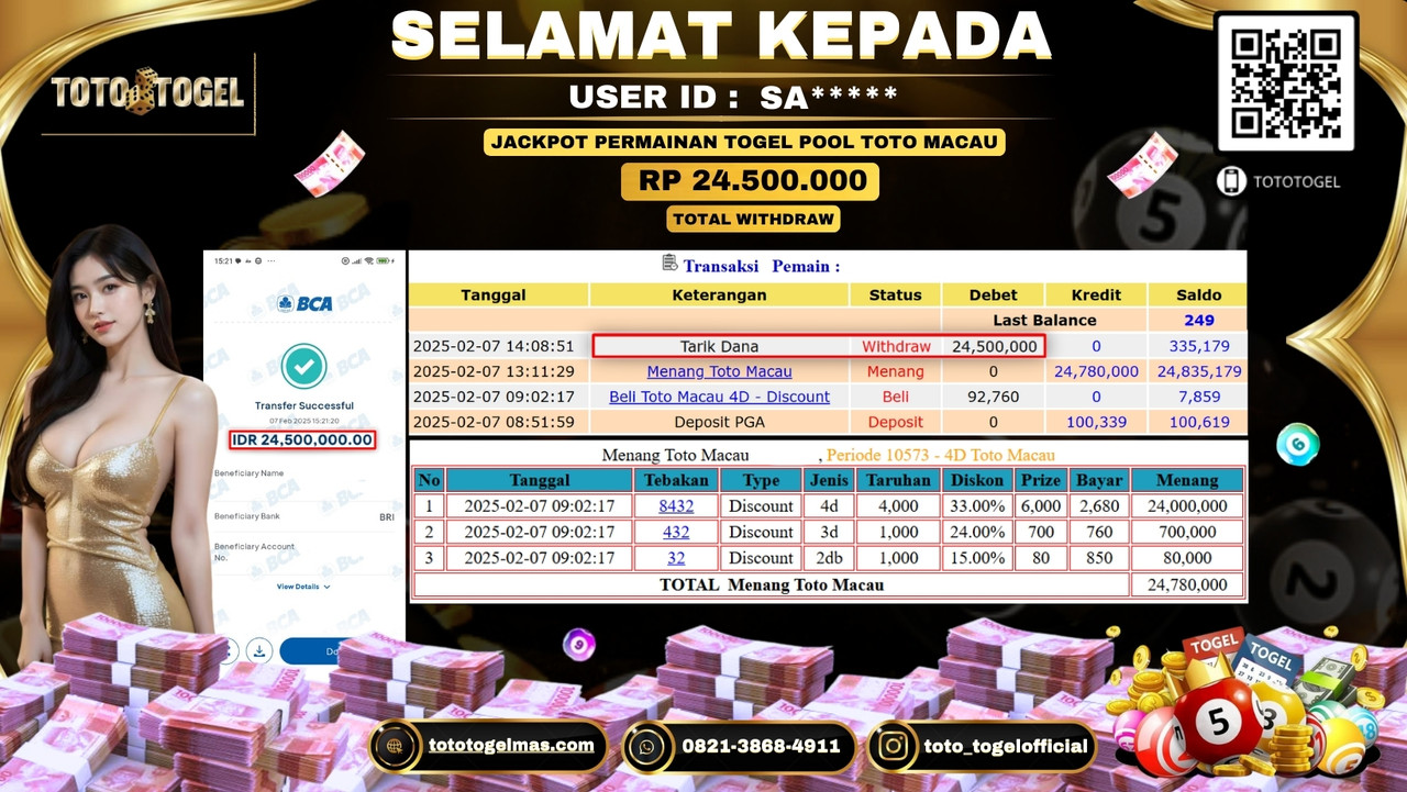 Bukti Pembayaran Jackpot  Permainan Togel Pool Toto Macau  ID:SA*****  LUNAS