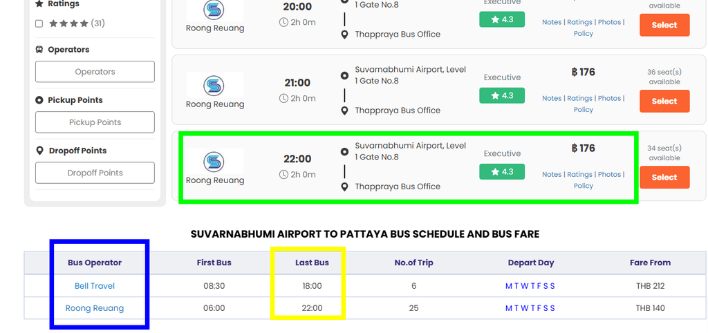 Suvarnabhumi Airport (BKK) to Pattaya (UTP) - Opciones - Foro Tailandia