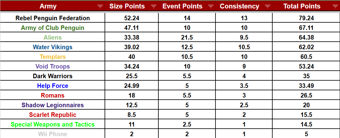 Capture d écran 2026 01 04 140845