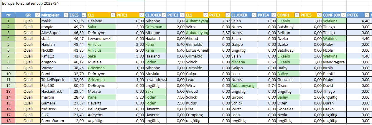 [Verknüpftes Bild von i.postimg.cc]