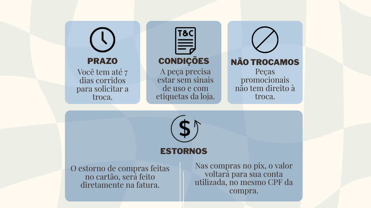 Política de Trocas e Devoluções