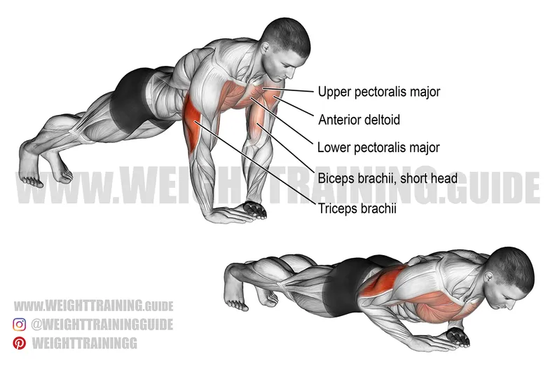 Diamond Push-ups