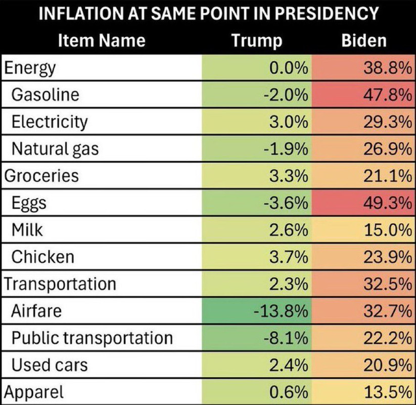 bidenflation2.jpg