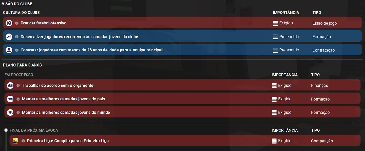 Visão
