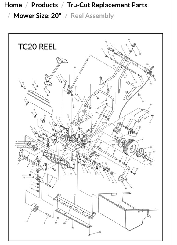 TruCut Reel Mower Questions, Page 16