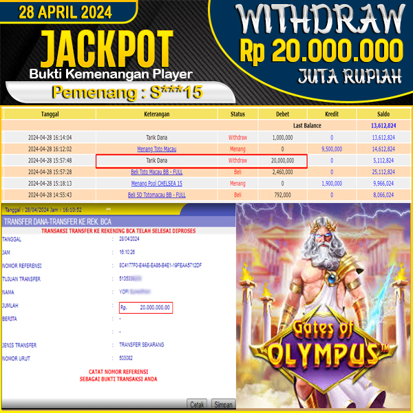 jackpot-slot-gates-of-olympus-pragmatic-play--wd-rp-20000000--medokjitu-bayar-lunas