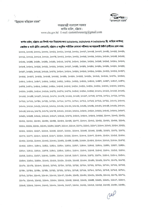 Chittagong-Customs-House-Sepoy-Physical-Test-Result-2022-PDF-1