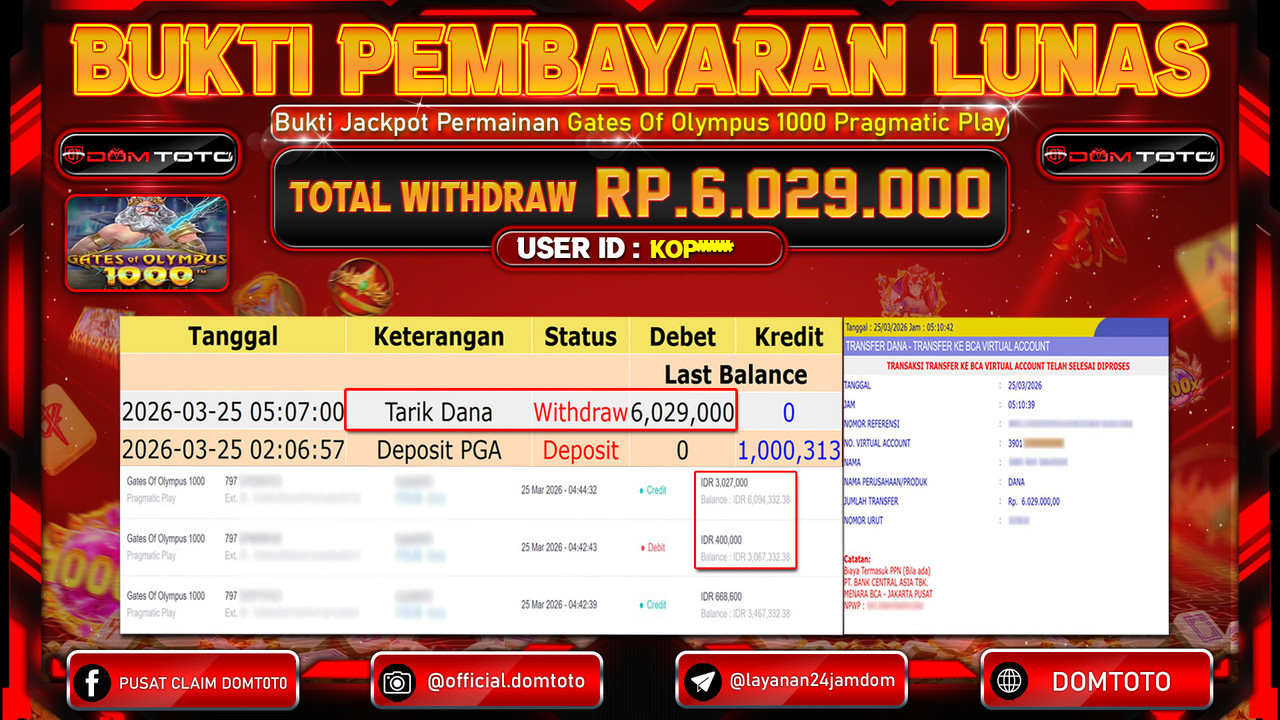 JACKPOT SLOT Gates Of Olympus 1000 Pragmatic Play 25 MARET 2026