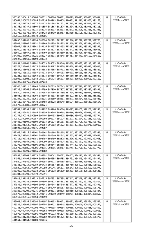 Combined 9 Bank Officer (General) Written Exam Result and Viva Date 2025 PDF-06