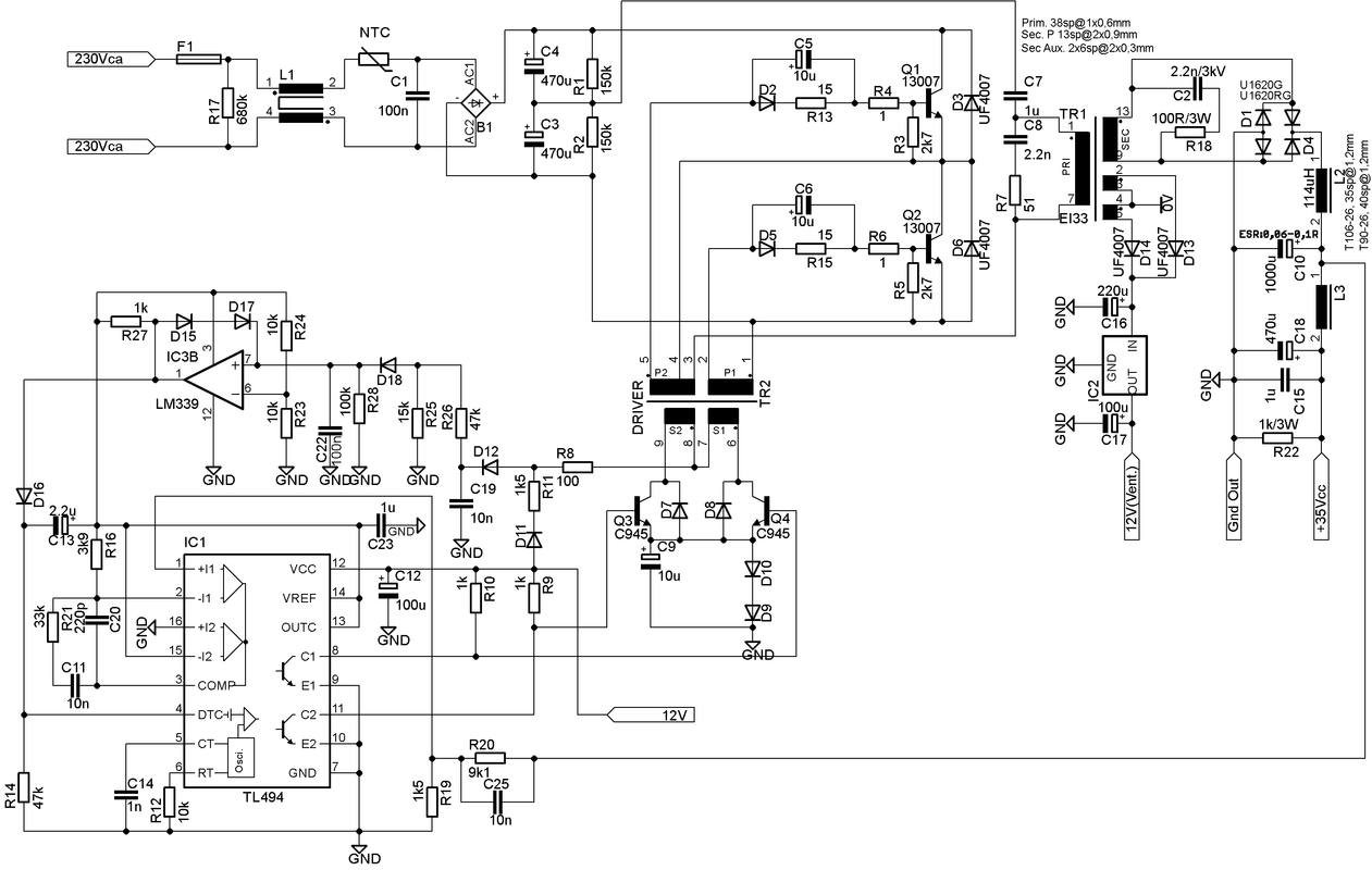 Schema 10