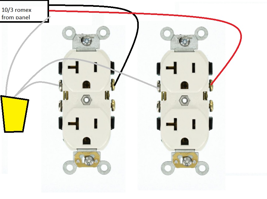 electrical Understanding the wiring of 2Pole Quad Circuit Breakers Home Improvement Stack