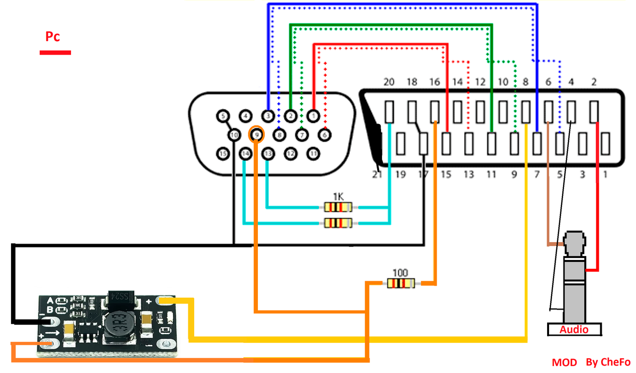 TUTORIAL) VGA/SCART con selección "Automático" AV de nuestro CRT(PC y  RaspberryPi) en Retro y descatalogado › Arcade y emulación