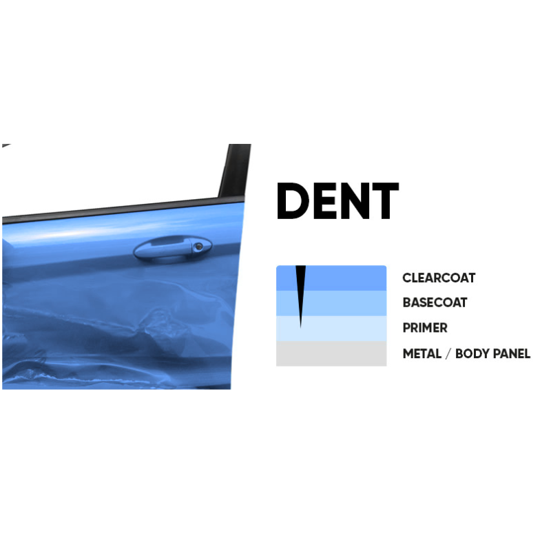 Car dent repair process in workshop