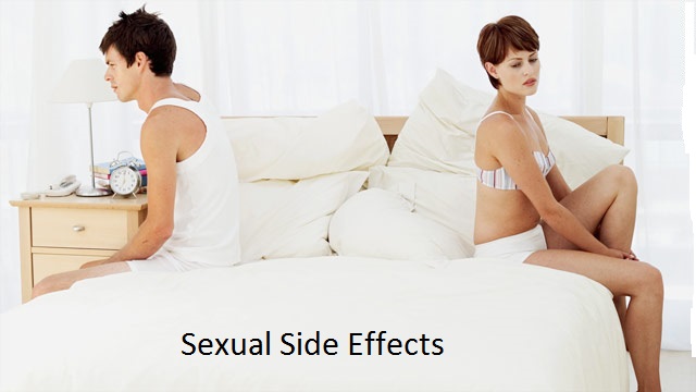 Cialis Dosage