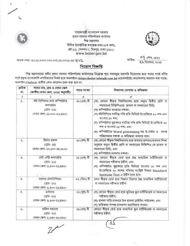 BOILER-Job-Circular-2026-PDF-1