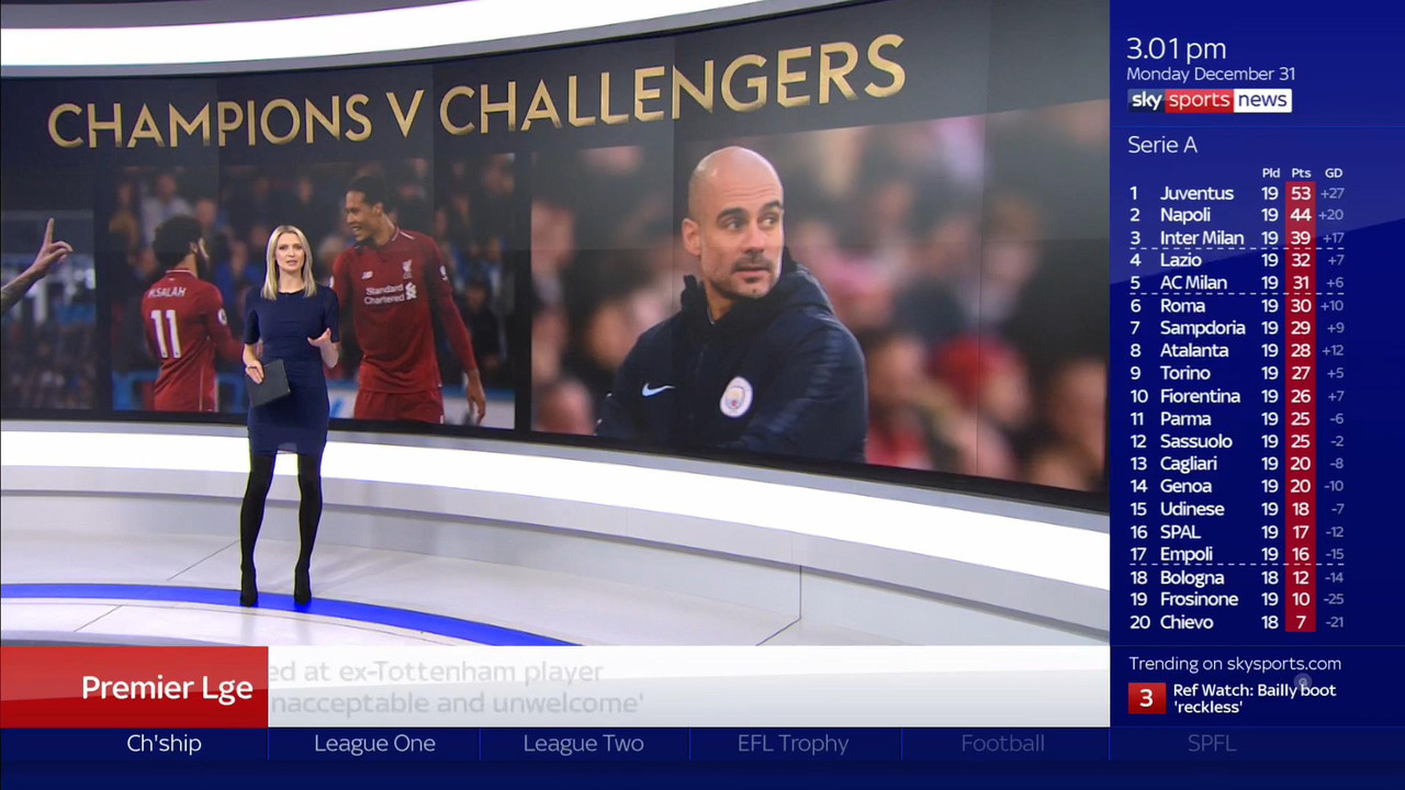 31 December - 15.00.00 - Sky Sports News. All the news from the 