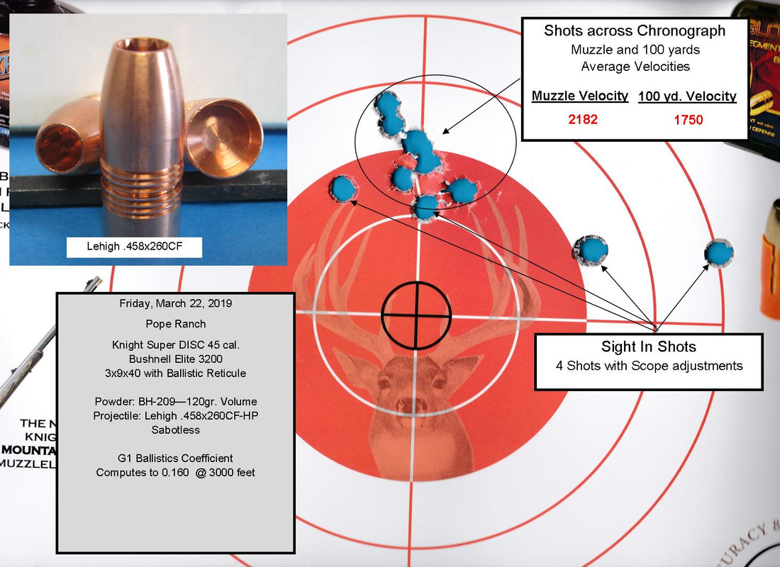 3-22-Ballistic-Target.jpg