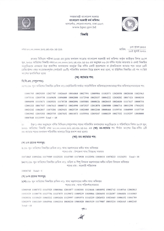 47th-BCS-Final-Revised-Result-2026-PDF-1