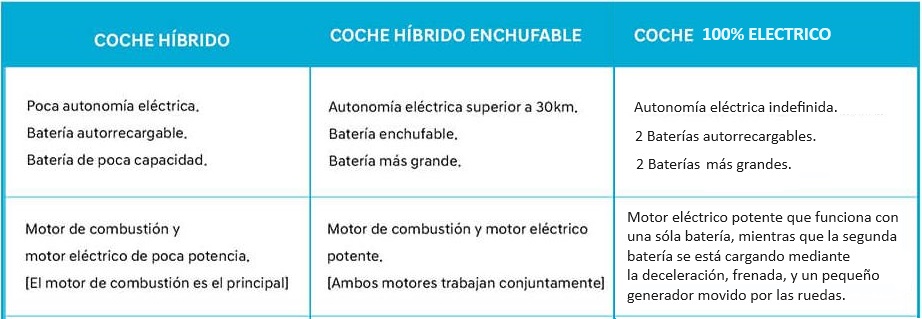 coches-electricos.jpg