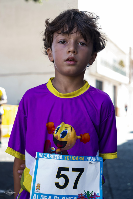 121 Objetivos 121