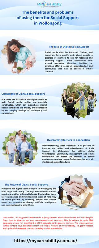 The benefits and problems of using them for Social Support in Wollongong