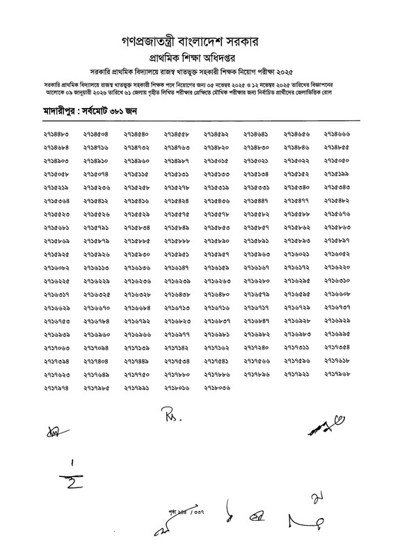 Primary-MCQ-Exam-Result-2026-PDF-246