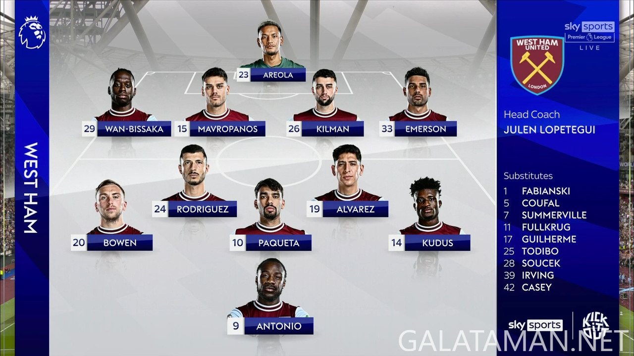 [Image: 20240831-WHU-MNC-EPL-0-1080-mkv-snapshot-09-20-451.jpg]