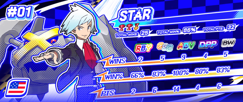 1-STAR.gif