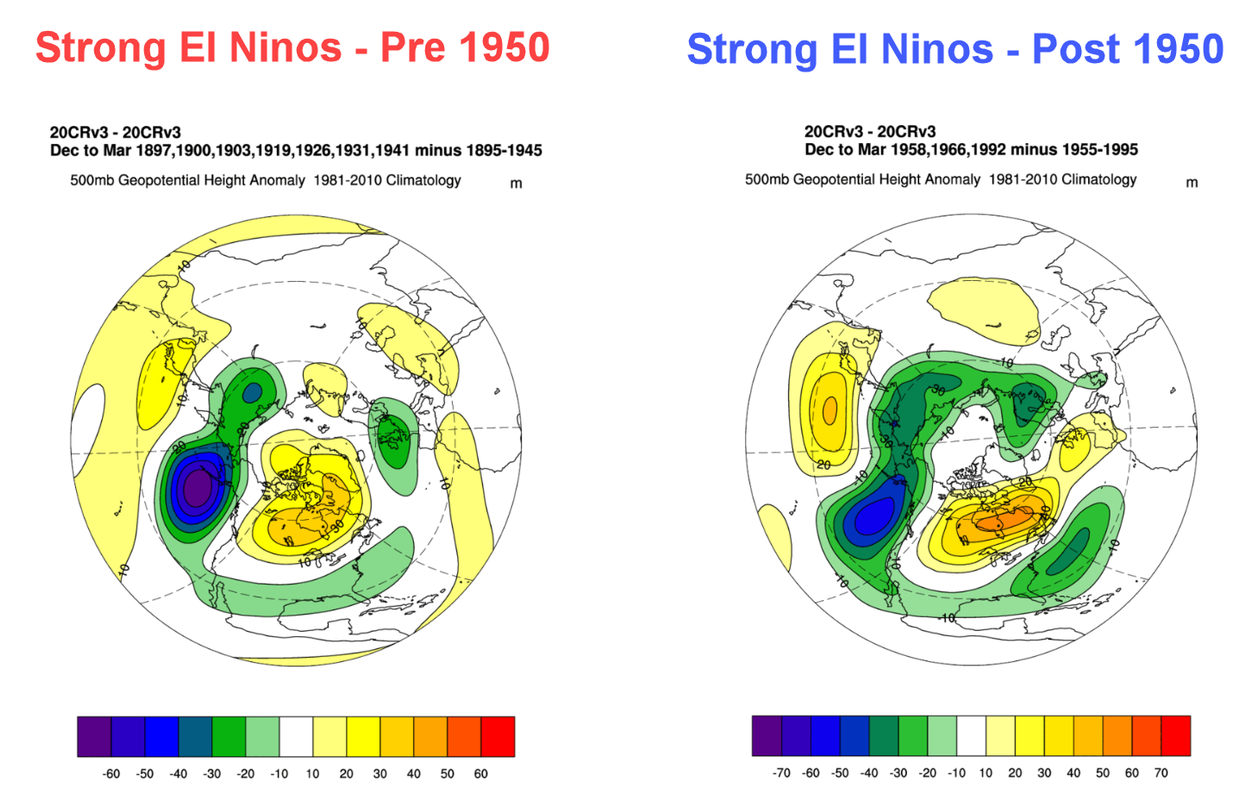 July-25-Strong-Nino-All.png
