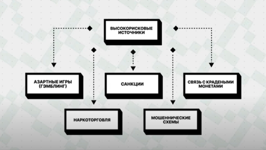 guide content image