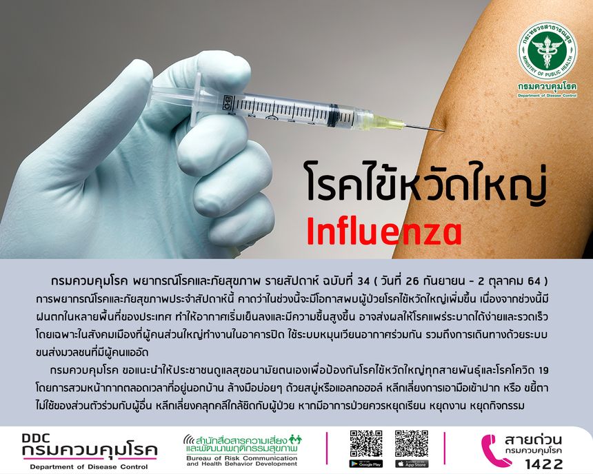 เตือนประชาชนระวังไข้หวัดใหญ่ เนื่องจากอากาศเริ่มเย็นลงและมีความชื้นสูงขึ้น