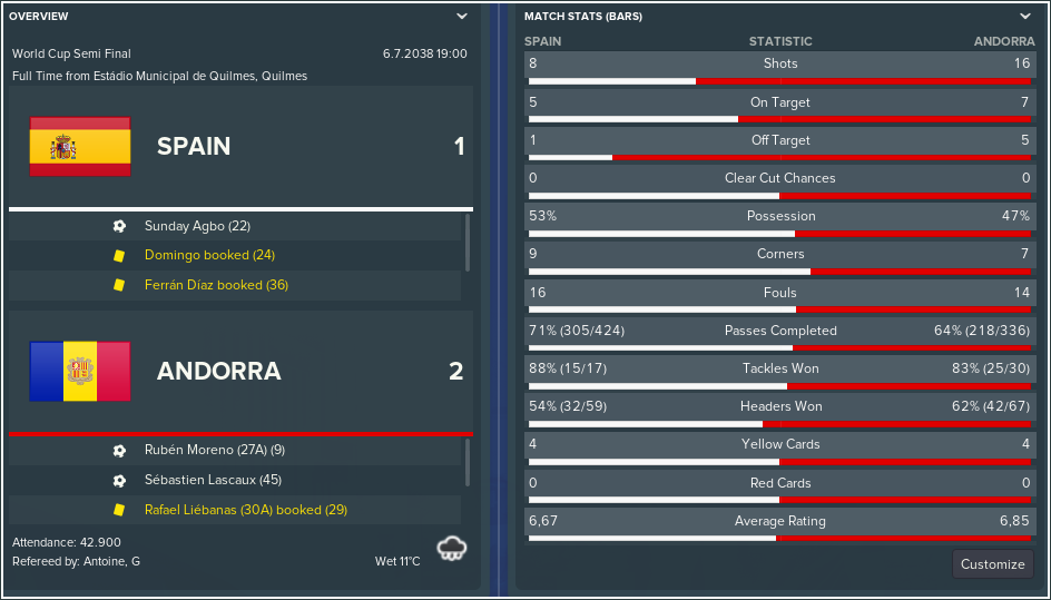 Spain-v-Andorra-Match-Review.png
